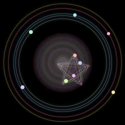 Paths of the 9 bodies of #430_9