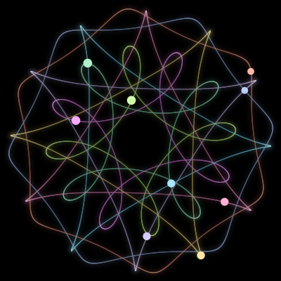 Paths of the 9 bodies of #438_9