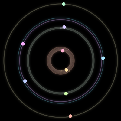 Paths of the 9 bodies of #44_9