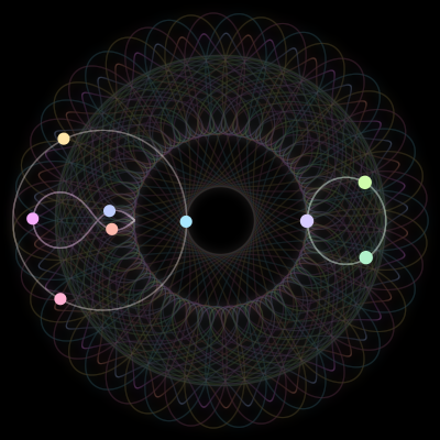 Paths of the 9 bodies of #440_9