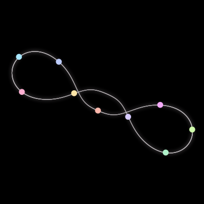 Paths of the 9 bodies of #442_9