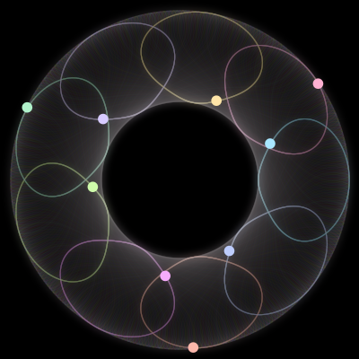 Paths of the 9 bodies of #444_9