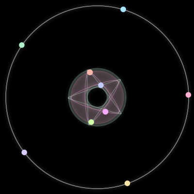 Paths of the 9 bodies of #445_9