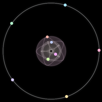 Paths of the 9 bodies of #446_9