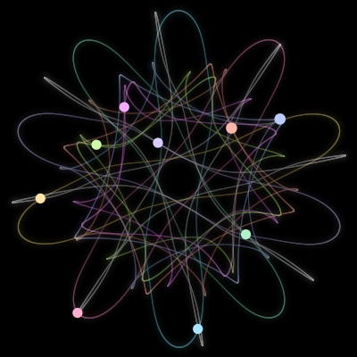 Paths of the 9 bodies of #45_9