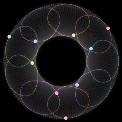 Paths of the 9 bodies of #450_9