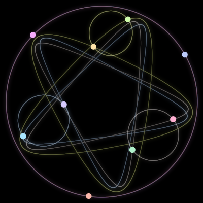 Paths of #456_9, a 9-body orbit
