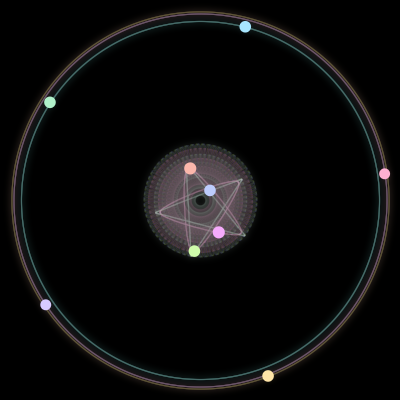 Paths of #461_9, a 9-body orbit