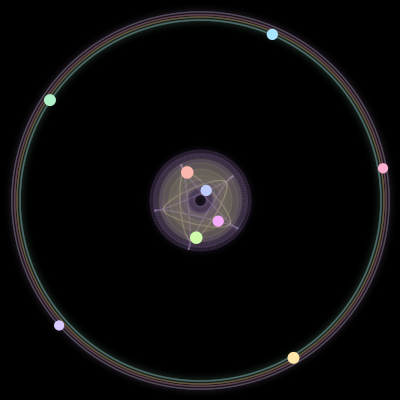 Paths of #465_9, a 9-body orbit
