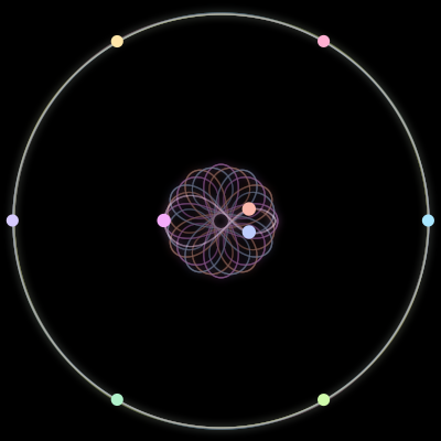 Paths of the 9 bodies of #470_9
