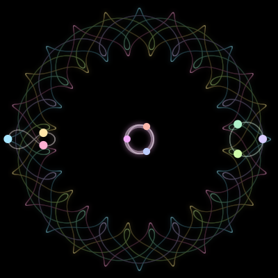 Paths of the 9 bodies of #473_9