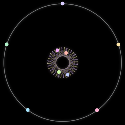 Paths of the 9 bodies of #487_9