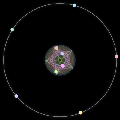 Paths of the 9 bodies of #489_9