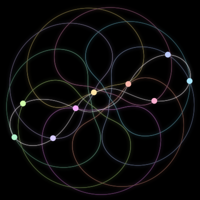 Paths of the 9 bodies of #490_9