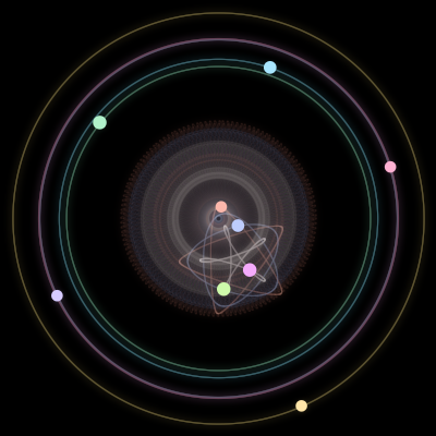 Paths of the 9 bodies of #495_9