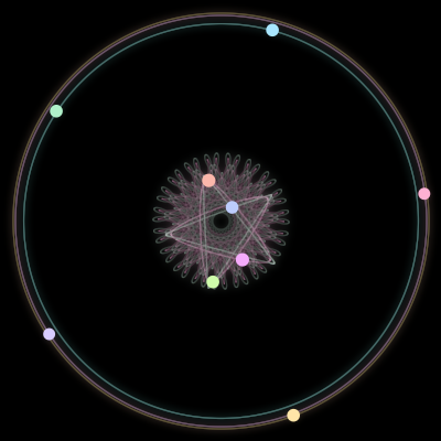 Paths of the 9 bodies of #496_9