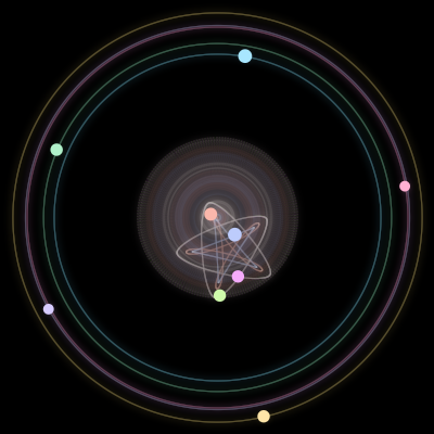 Paths of #498_9, a 9-body orbit