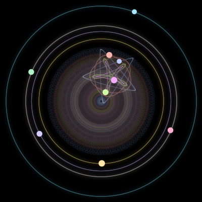 Paths of the 9 bodies of #499_9