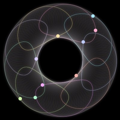 Paths of the 9 bodies of #5_9