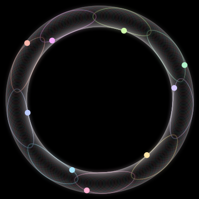 Paths of the 9 bodies of #50_9