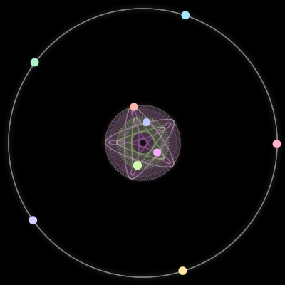 Paths of the 9 bodies of #500_9