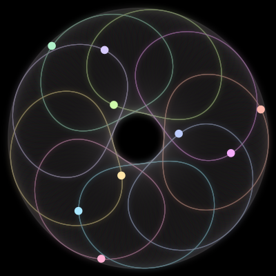 Paths of the 9 bodies of #507_9