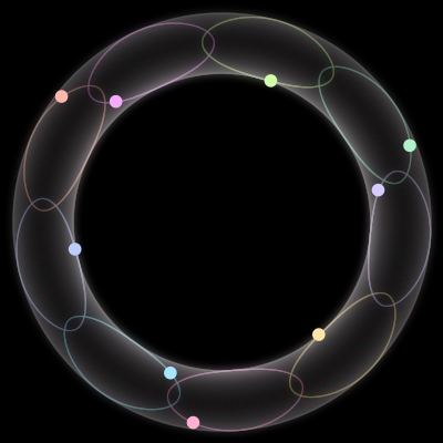 Paths of the 9 bodies of #509_9