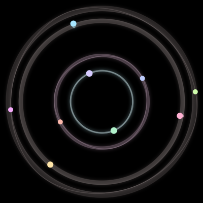 Paths of #51_9, a 9-body orbit