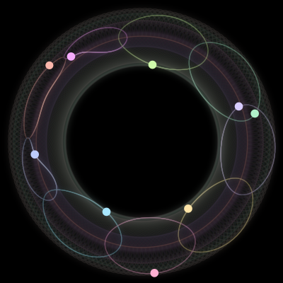 Paths of the 9 bodies of #514_9