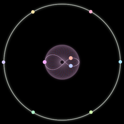 Paths of #517_9, a 9-body orbit