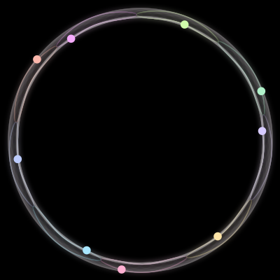 Paths of the 9 bodies of #52_9
