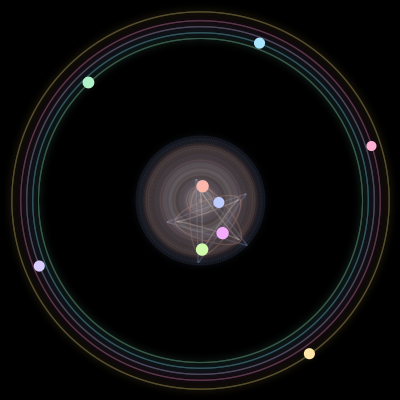 Paths of the 9 bodies of #521_9