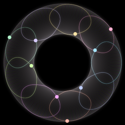 Paths of the 9 bodies of #530_9