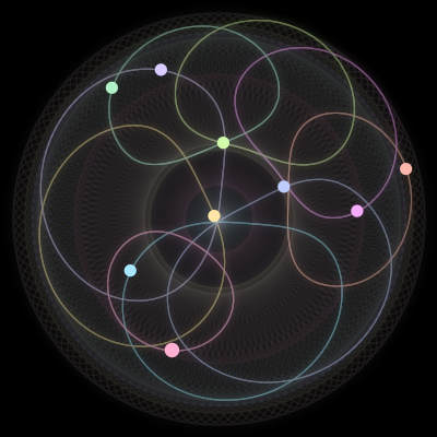 Paths of the 9 bodies of #534_9