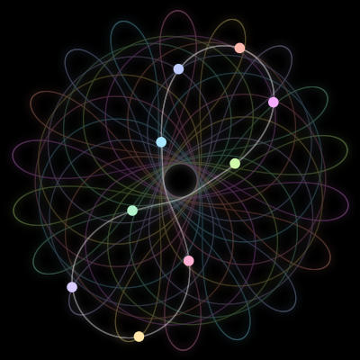 Paths of the 9 bodies of #538_9