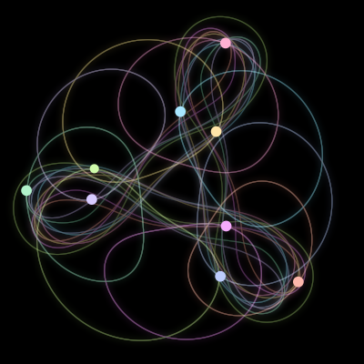 Paths of the 9 bodies of #541_9