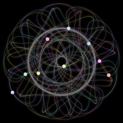 Paths of the 9 bodies of #545_9