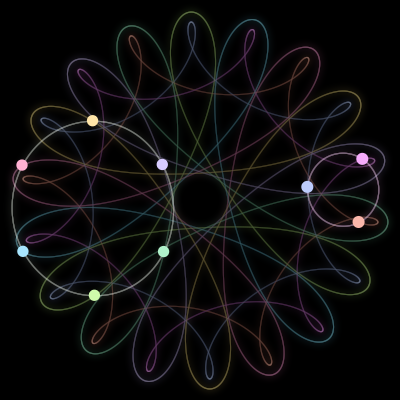 Paths of the 9 bodies of #55_9