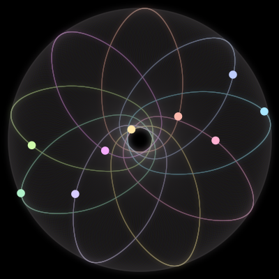 Paths of #552_9, a 9-body orbit