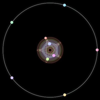 Paths of #561_9, a 9-body orbit
