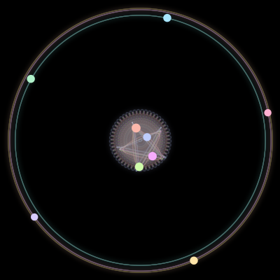 Paths of #569_9, a 9-body orbit