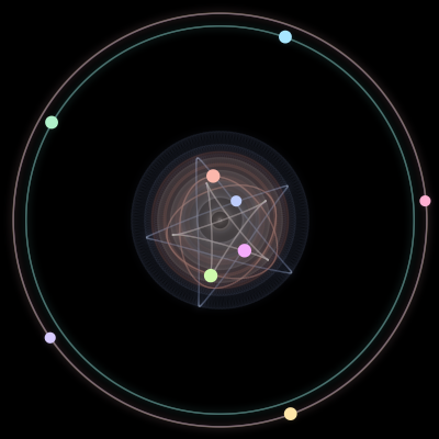 Paths of the 9 bodies of #578_9