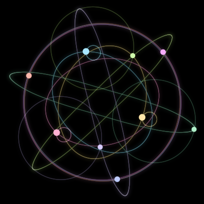 Paths of the 9 bodies of #587_9