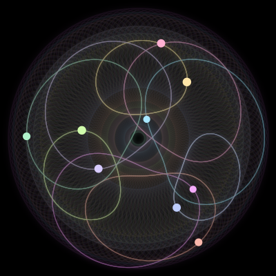 Paths of the 9 bodies of #589_9