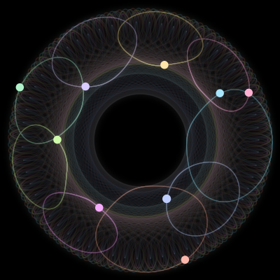 Paths of the 9 bodies of #590_9