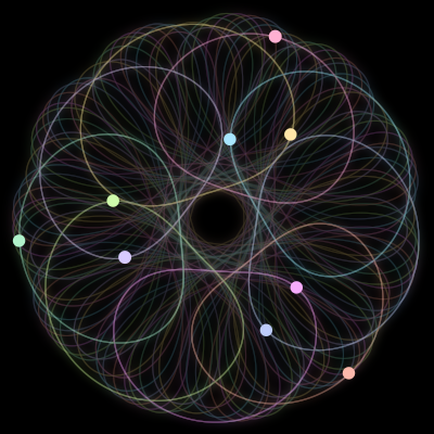Paths of #591_9, a 9-body orbit