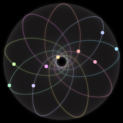 Paths of the 9 bodies of #594_9