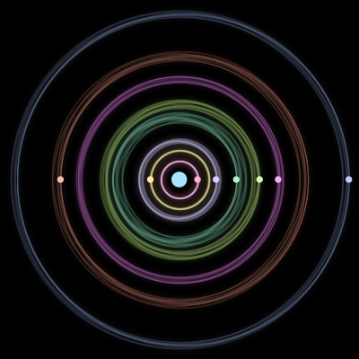 Paths of #601_9, a 9-body orbit