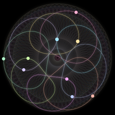 Paths of the 9 bodies of #604_9
