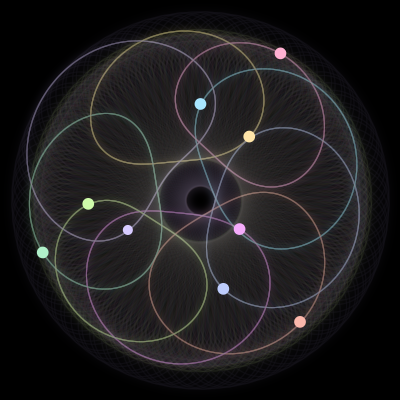 Paths of the 9 bodies of #606_9